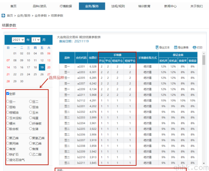 2022年7月最新期货交易所手续费如何查询？(图6)