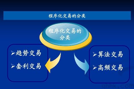 排名揭晓！2022年度十大期货公司评选出炉