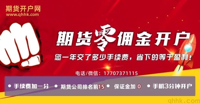 黄金期货交易策略分享：基于技术分析的投资思路